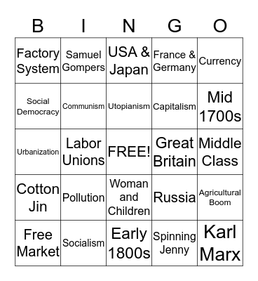 Industrial Revolution BINGO!! Bingo Card