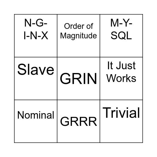 Chris Johnson Bingo! Bingo Card