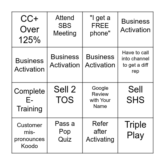 BUSINESS EXCELLENCE AND ALSO OTHER THINGS Bingo Card