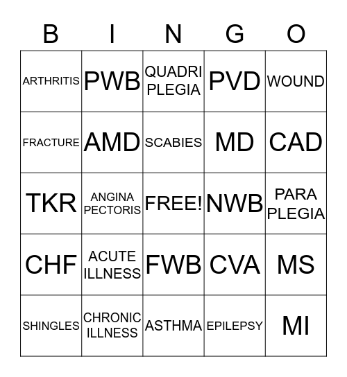CHRONIC AND ACUTE CONDITIONS Bingo Card