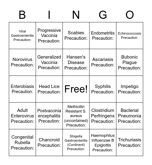 Infection Control Bingo Card