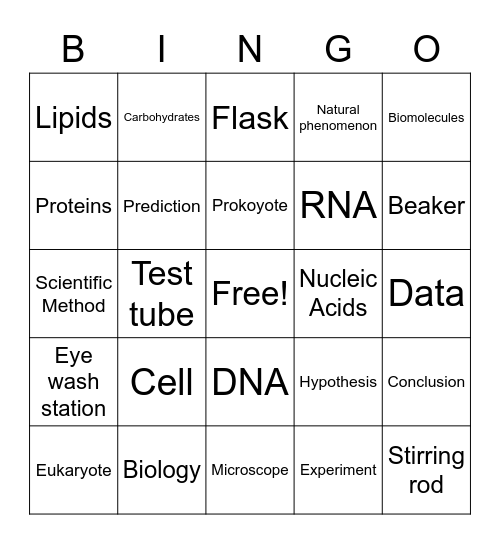 Biology Bingo Card