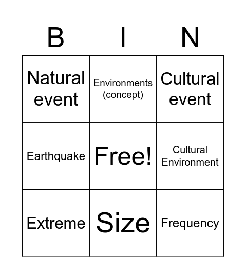 Extreme Natural Events Bingo Card