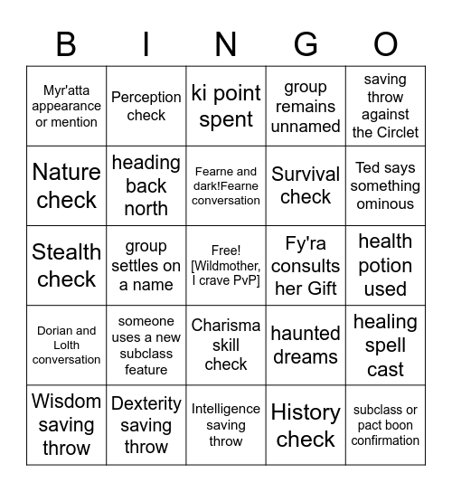 Oh, To Be A Low-Level Party Looking At Some Ruins [Critical Role EXU 1.06] Bingo Card