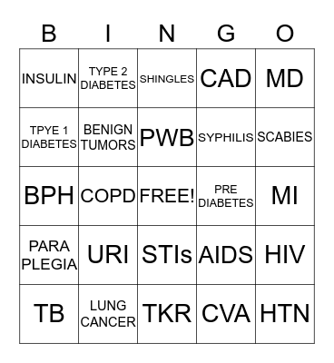 MED TERMS Bingo Card