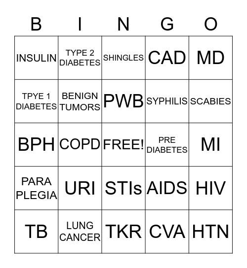 MED TERMS Bingo Card