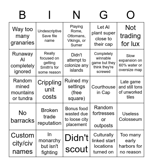 Save File Analysis Bingo Card