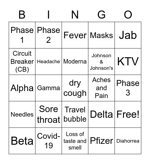 Covid Bingo Card