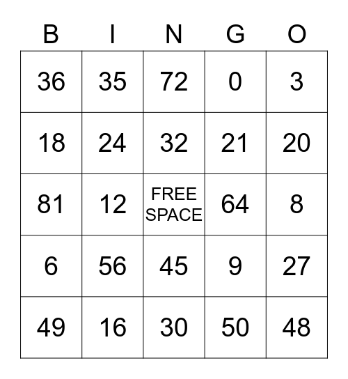 Multiplication Bingo Card
