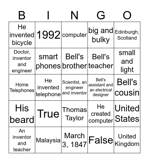 ALEXANDER GRAHAM BELL Bingo Card