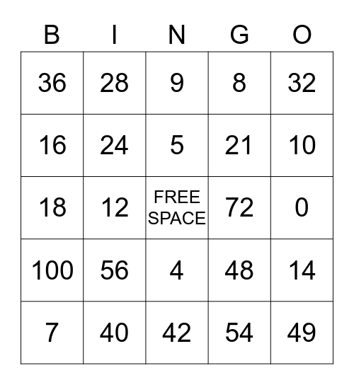 Multiplication Bingo Card