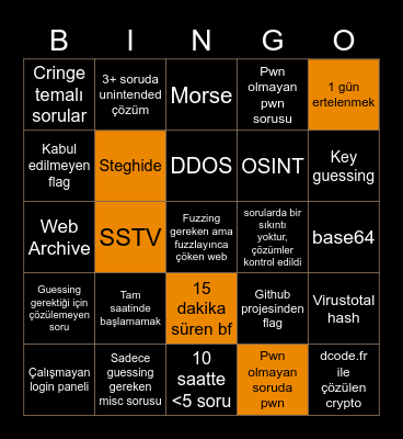 Hackistanbul 2021 (Preselection) Bingo Card