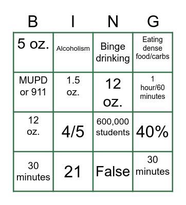 Alcohol Education! Bingo Card