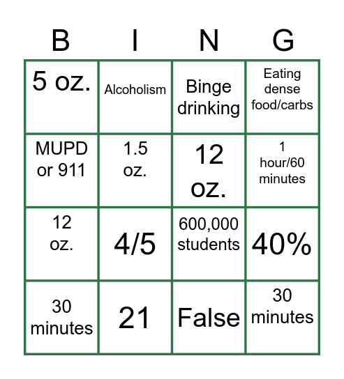 Alcohol Education! Bingo Card