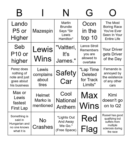 Hungarian GP Bingo Card