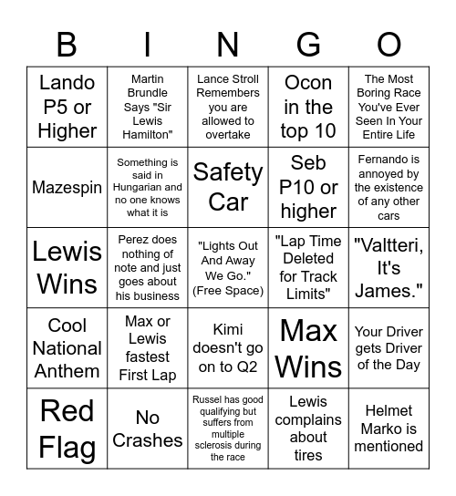 Hungarian GP Bingo Card