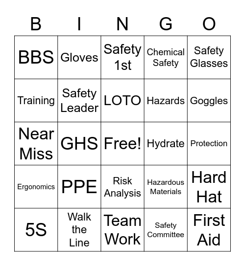 Ecolab Bingo Card