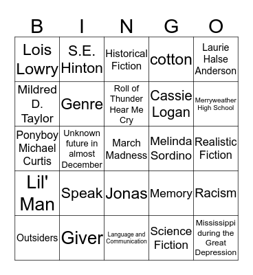 March Madness Novel Study Bingo - 7th Grade Bingo Card