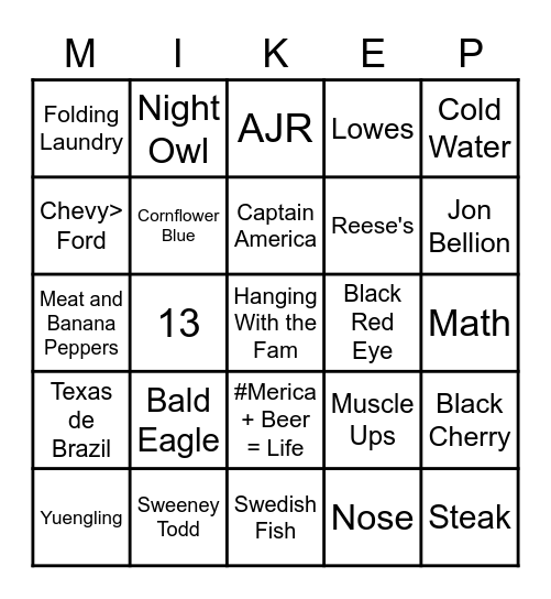 Celebrating the Birthday of... Bingo Card