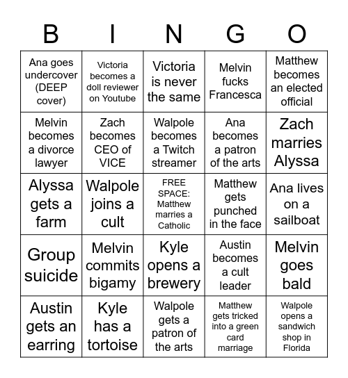 Friend Predictions Bingo Card