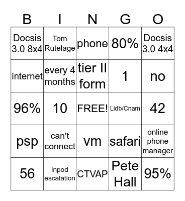Team Jordan/Williams Charter Bingo Card