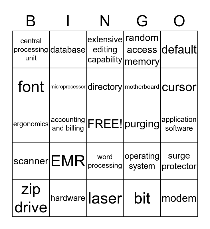 Computers in the Medical Office Bingo Card