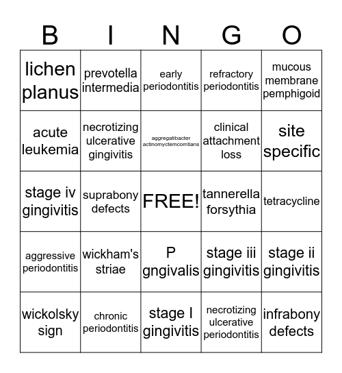 Periodontal vocab Bingo Card