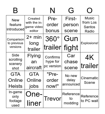 GTA V PC Trailer BINGO Card