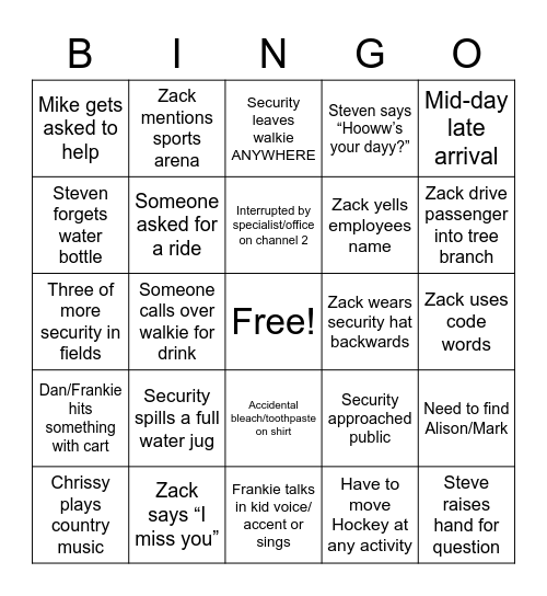 Larry’s Security Bingo Card