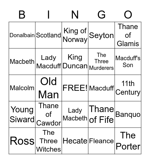 Mac-Bingo Card