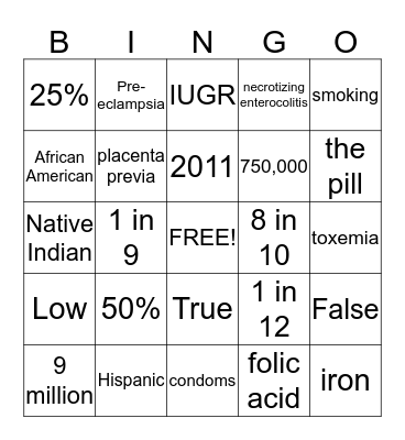 TEEN PREGNANCY FACTS  Bingo Card