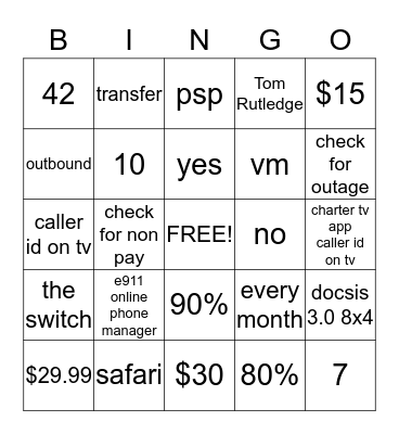 Team Jordan/Nelson Charter Bingo Card