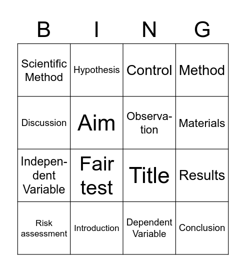 Scientific Method Bingo Card