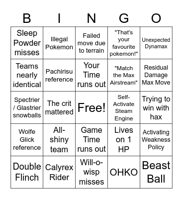 Pokemon Players Cup IV Bingo Card
