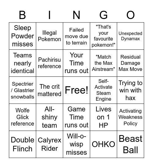 Pokemon Players Cup IV Bingo Card