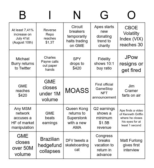 MOASS BINGO, August 2021 Bingo Card