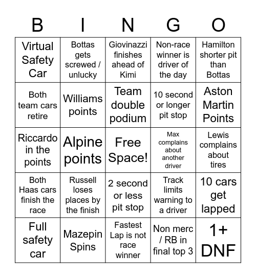 F1 2021 - Belgian GP - Round 11 Bingo Card