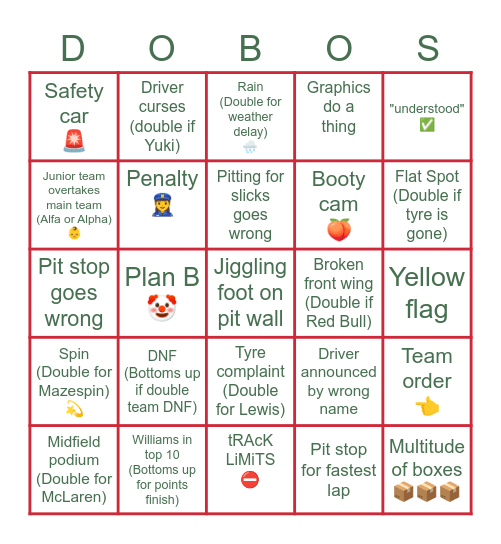 Hungarian 2021 🇭🇺 Bingo Card