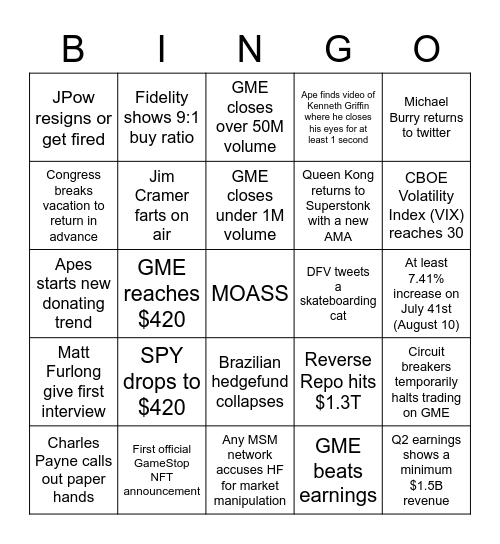 MOASS BINGO, August 2021 Bingo Card