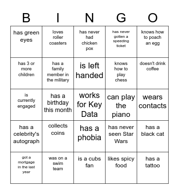 Key Data Bingo Card