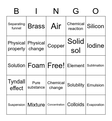 Is matter around us pure Bingo Card