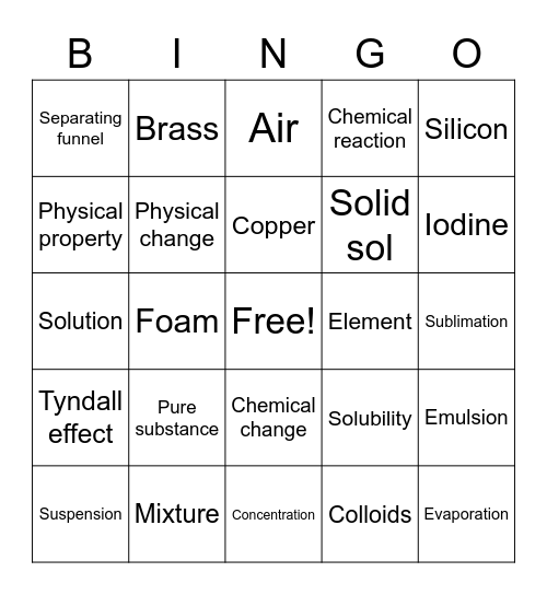 Is matter around us pure Bingo Card