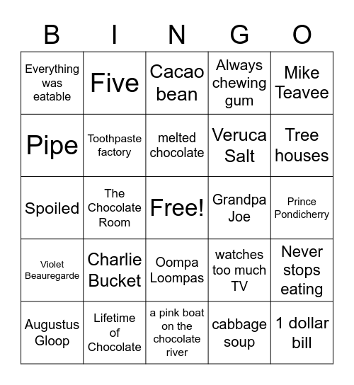 Charlie and the Chocolate Factory Bingo Card