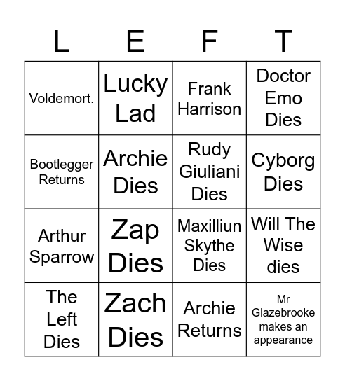 The Left | Downfall Bingo Card