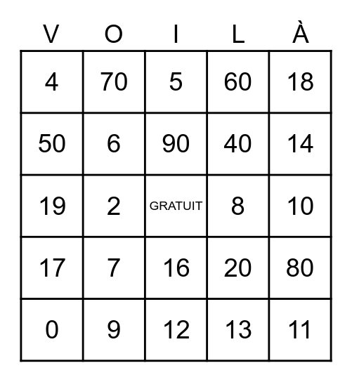 Everyday French Reference Chart Bingo Card