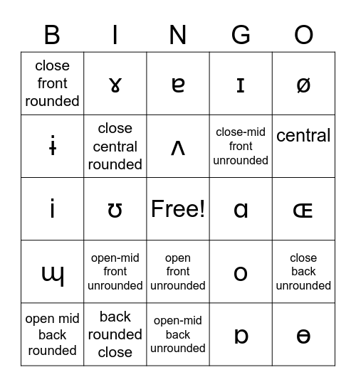 IPA vowels Bingo Card