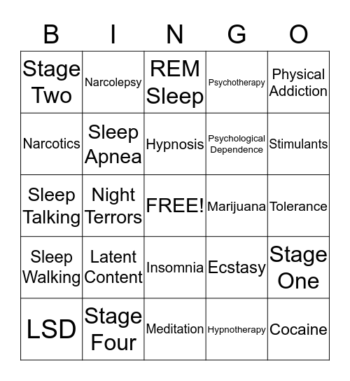 States of Consciousness Bingo Card