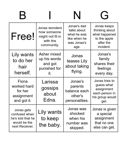 The Giver (1-8) Bingo Card