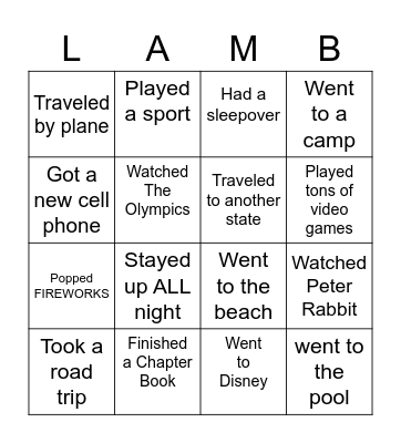 Who Did What? Bingo Card