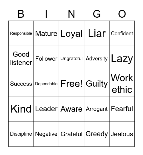 Character Traits Bingo Card